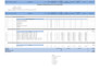 provide construction material takeoff and cost estimate